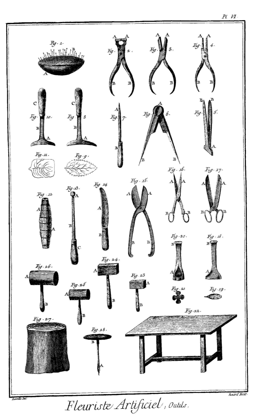 Flower Crafting tools Paris fashion experience tours