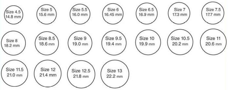 Ring Size Chart Actual Size Women