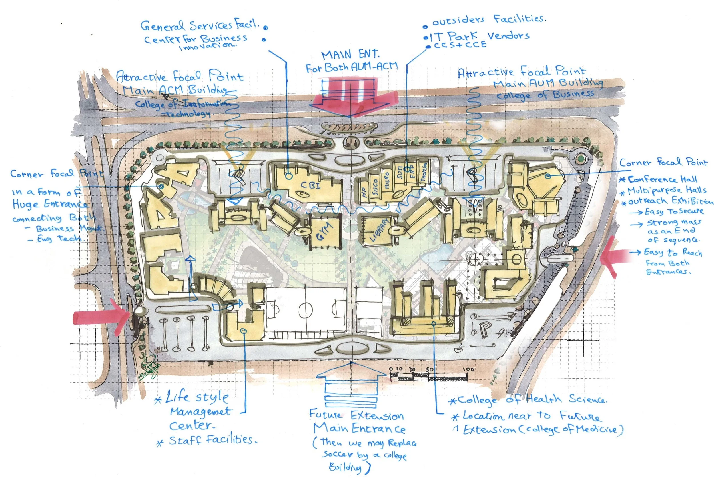 Initial Masterplan Sketch