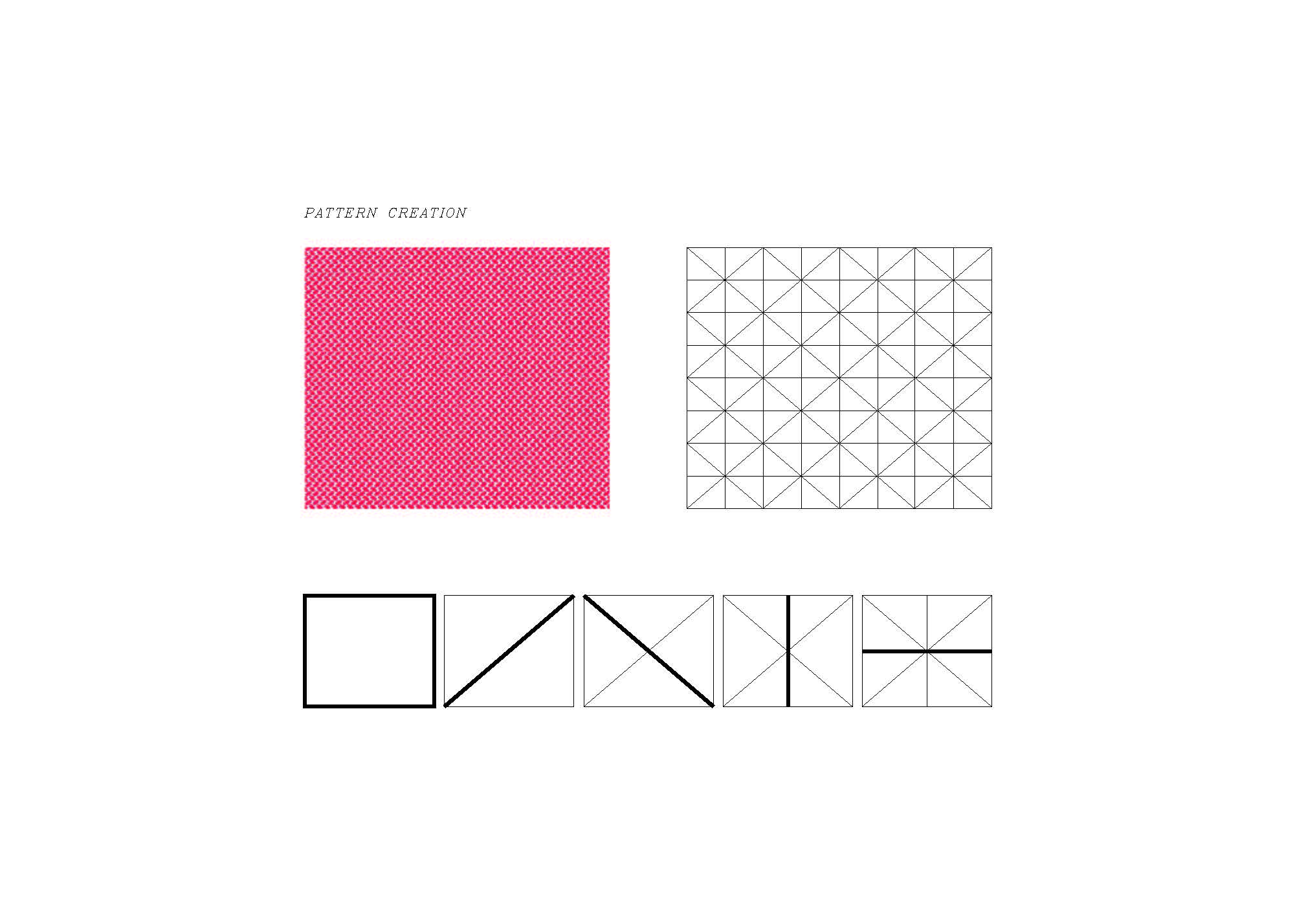 Design Development and Ideas