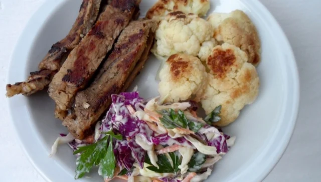 What I Eat - Metrics For A Week