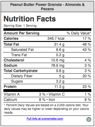 Low Carb Granola Nutritional Info1.png