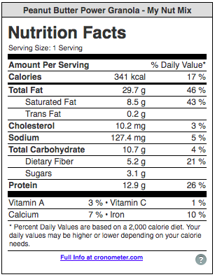 Low Carb Granola Nutritional Info2.png