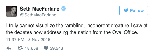 Twitter, @SethMacFarlane