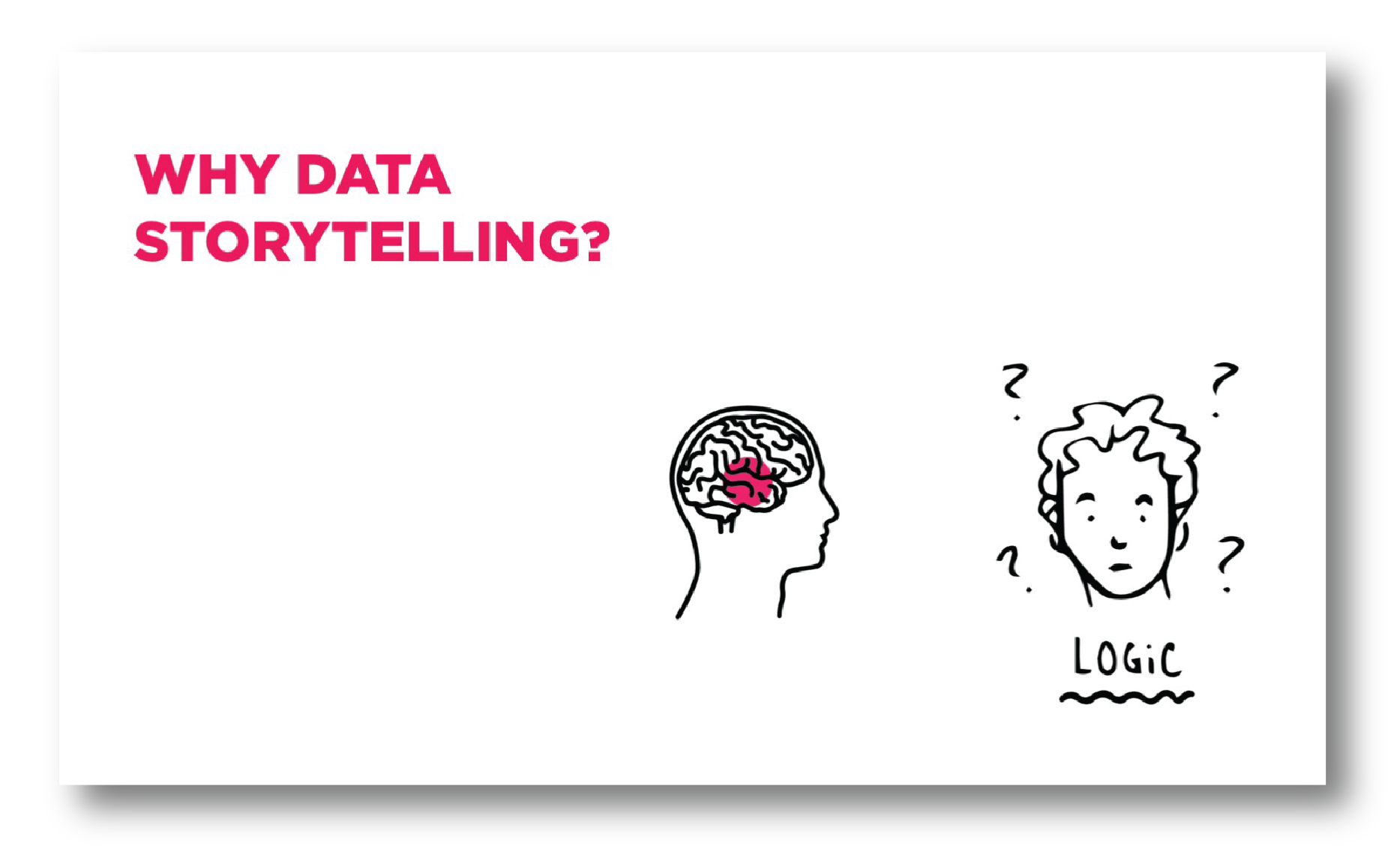 When we present the brain with statistics and data we activate the Boca's and Wernicke’s areas – areas of the brain responsible for processing language. We understand what we are being told of the statistics, and we can logically organize the information but we do not gauge our whole brain as we cannot “feel” statistics.