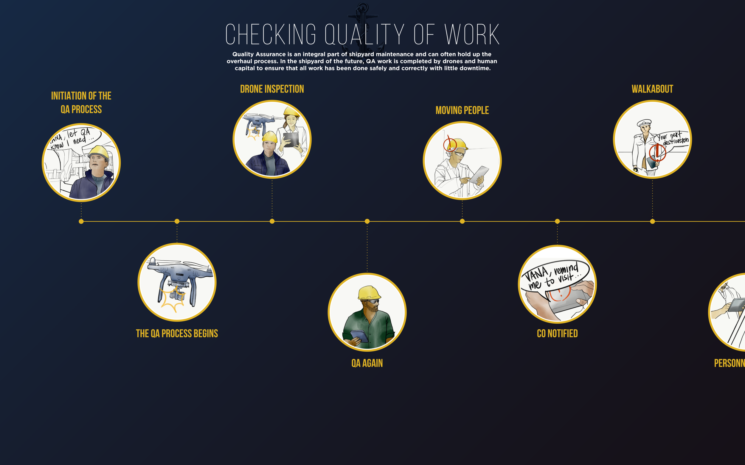 Checking_QA_Master-1.png