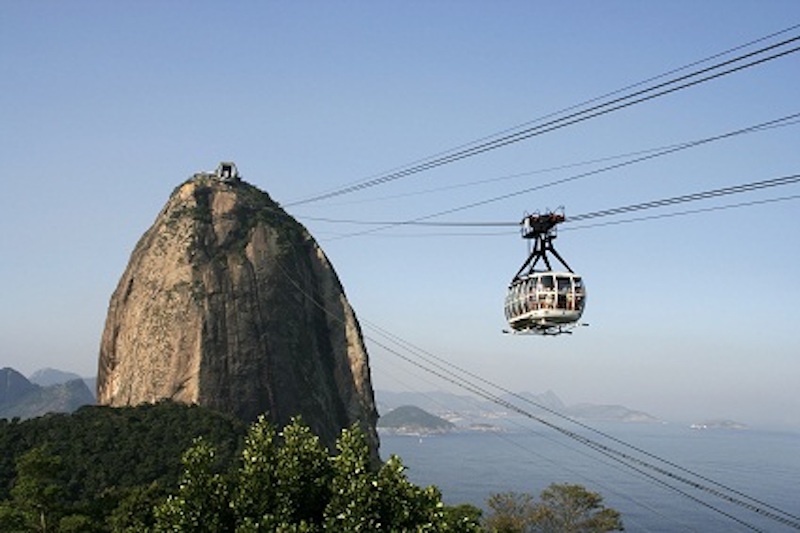 Iguassu Falls &amp; Rio de Janeiro 6D