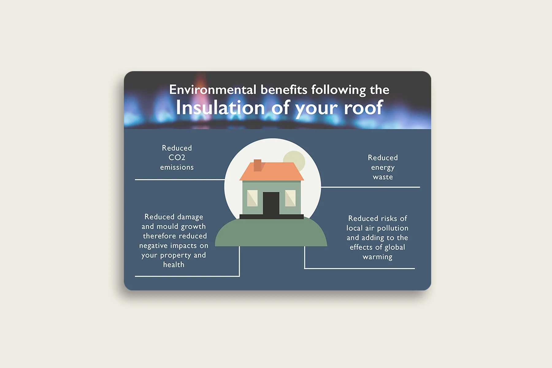 Endon Roofing.jpg