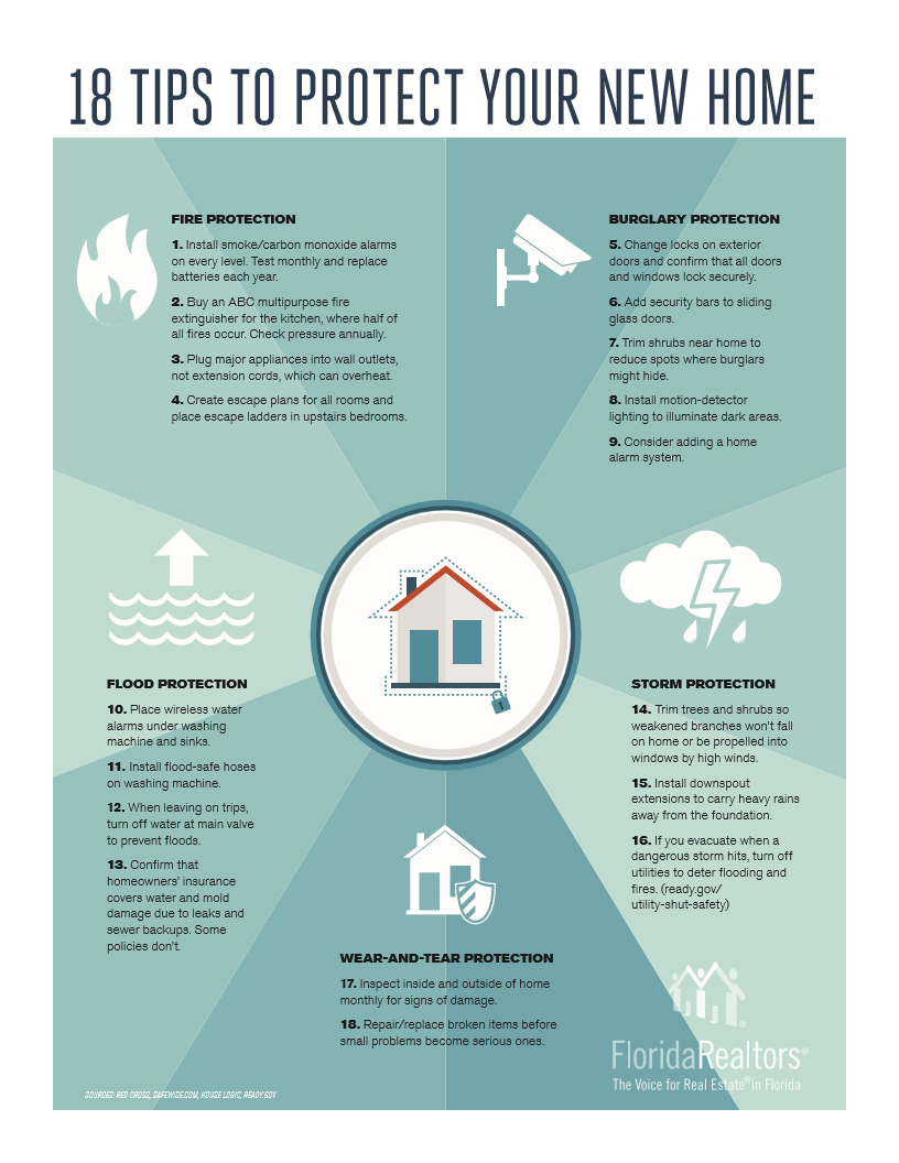 18 TIPS TO PROTECT YOUR NEW HOME — - 18 TIPS TO PROTECT YOUR NEW HOME