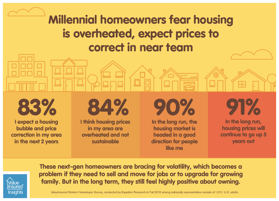 Wave3-2_Housing Overheated .jpeg