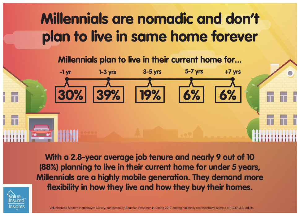 mill-are-nomadic.jpeg