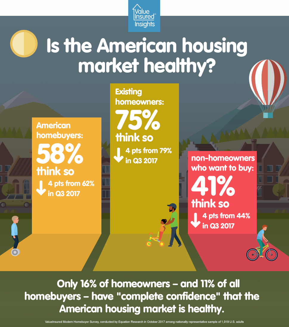 Copy of Is the Market Healthy Snippet