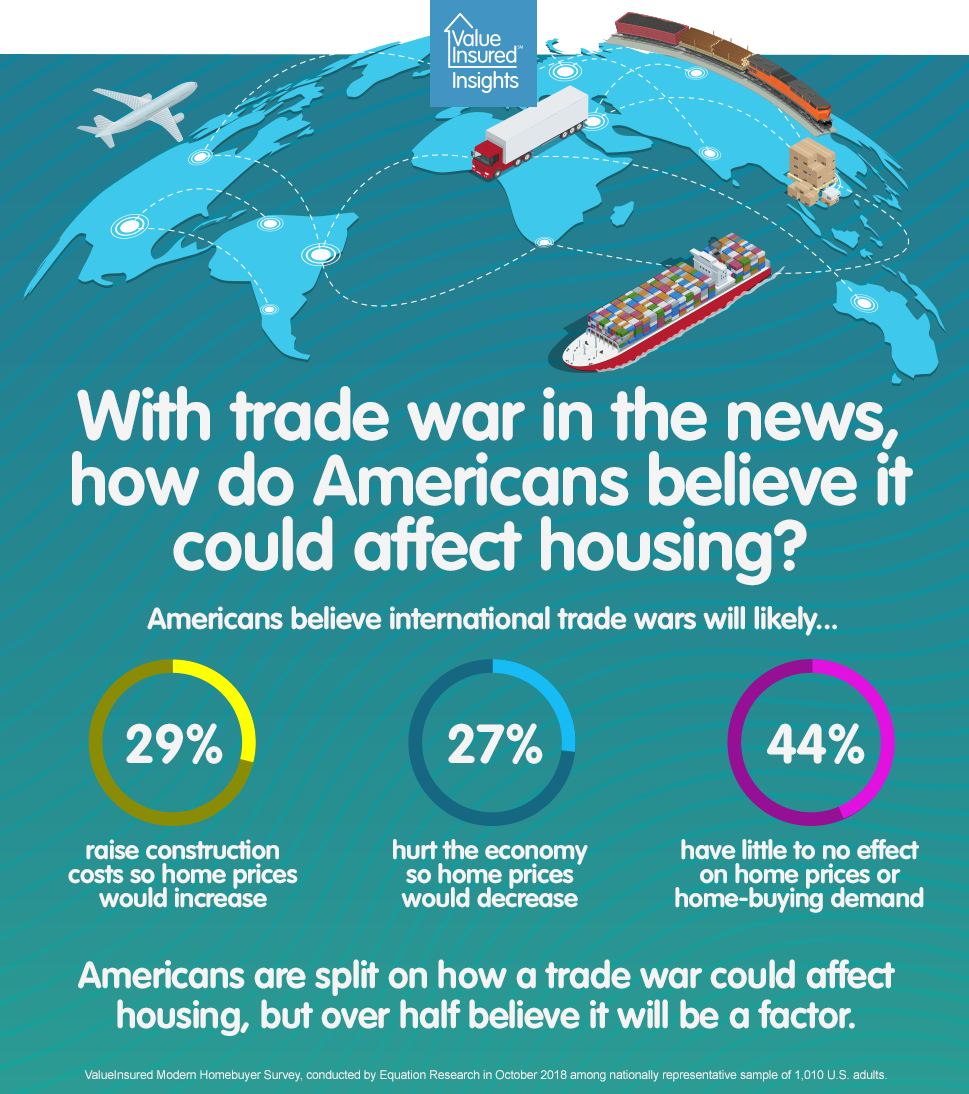 TradeWarR2.png