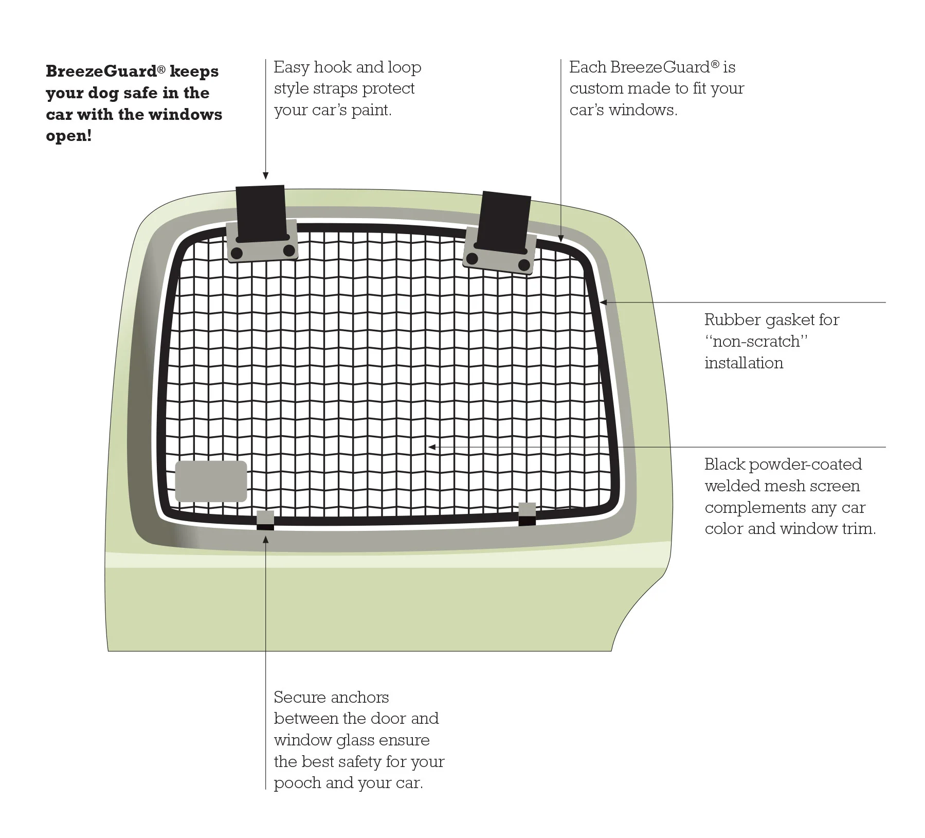BreezeGuard_diagram-1-1.jpg