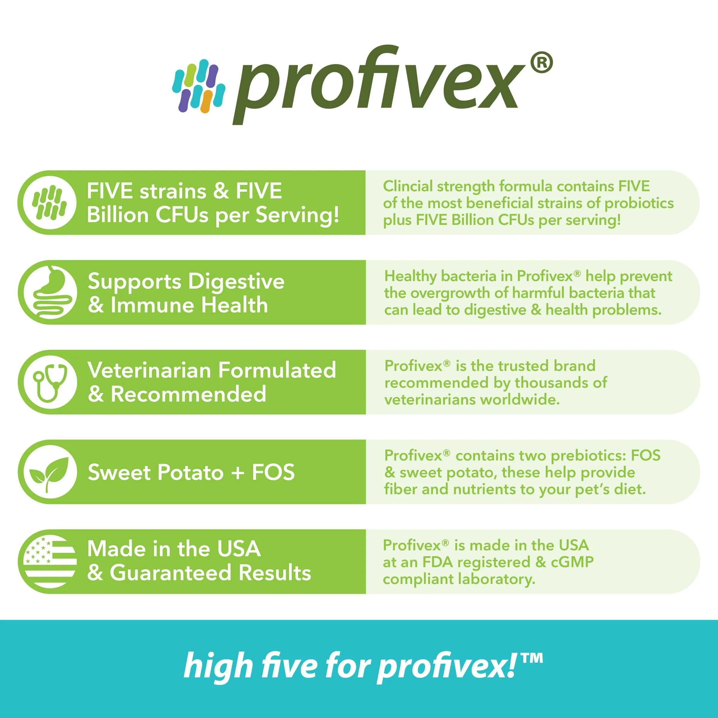 5.Profivex-Features-Amz_detail.jpg