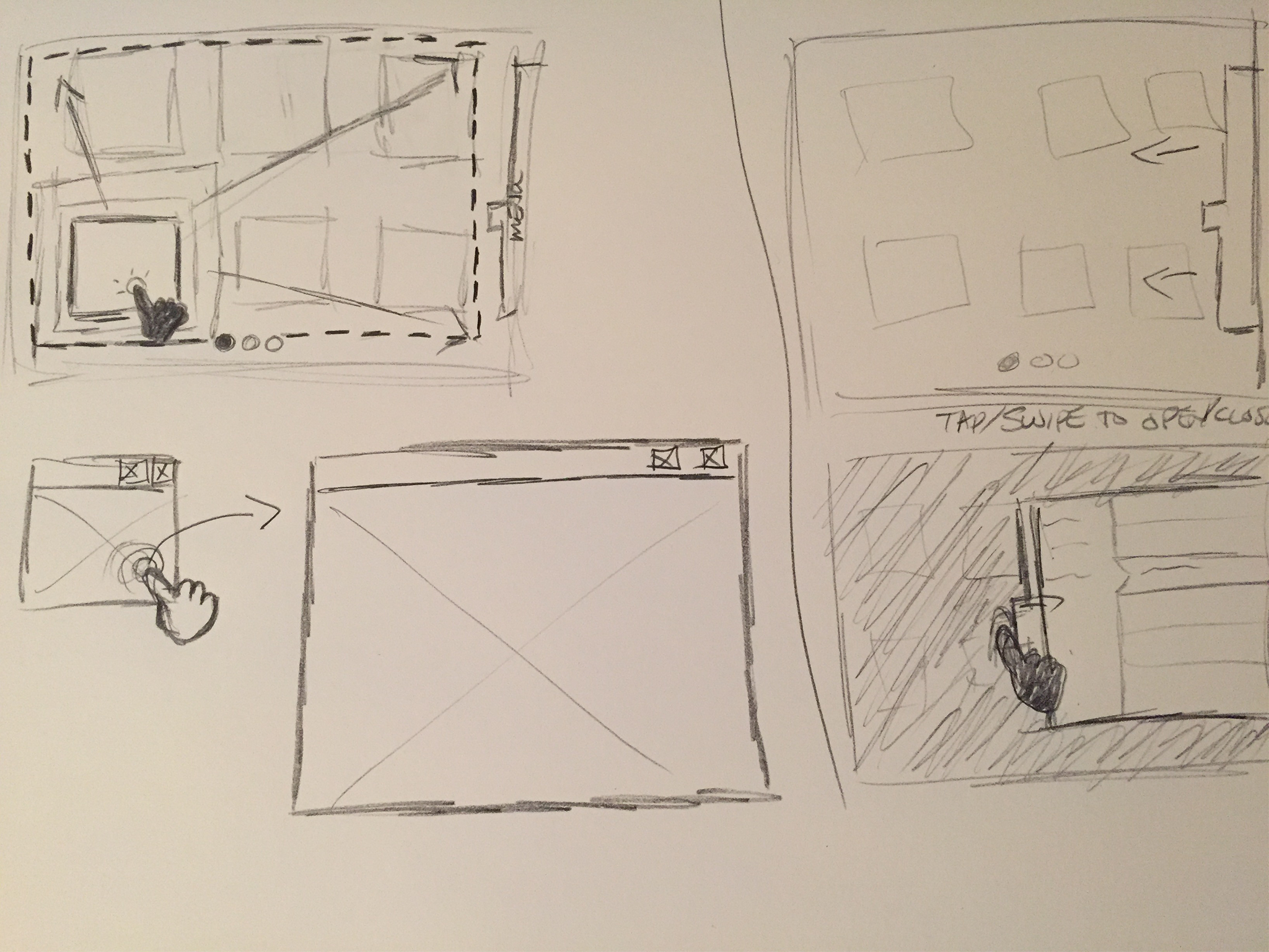 Dashboard module to page interaction