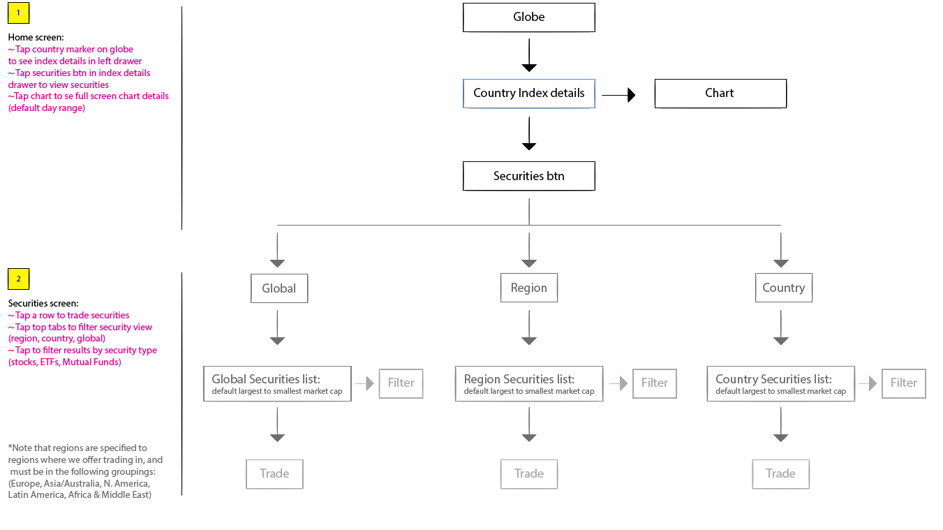 Screen Shot 2015-12-01 at 11.46.23 AM.png