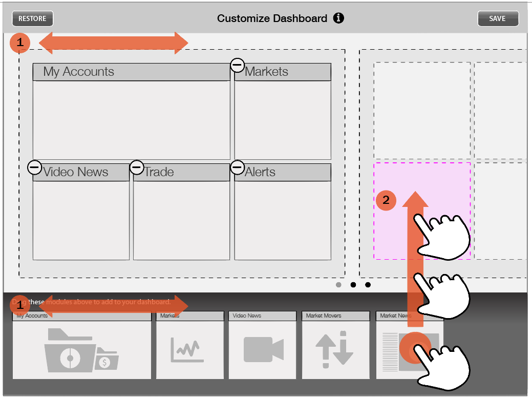 Dashboard Customization wireframe