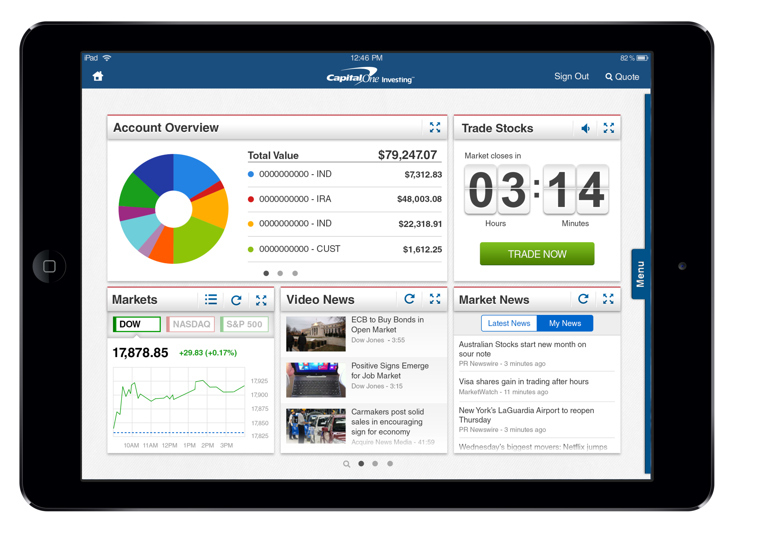Current default dashboard