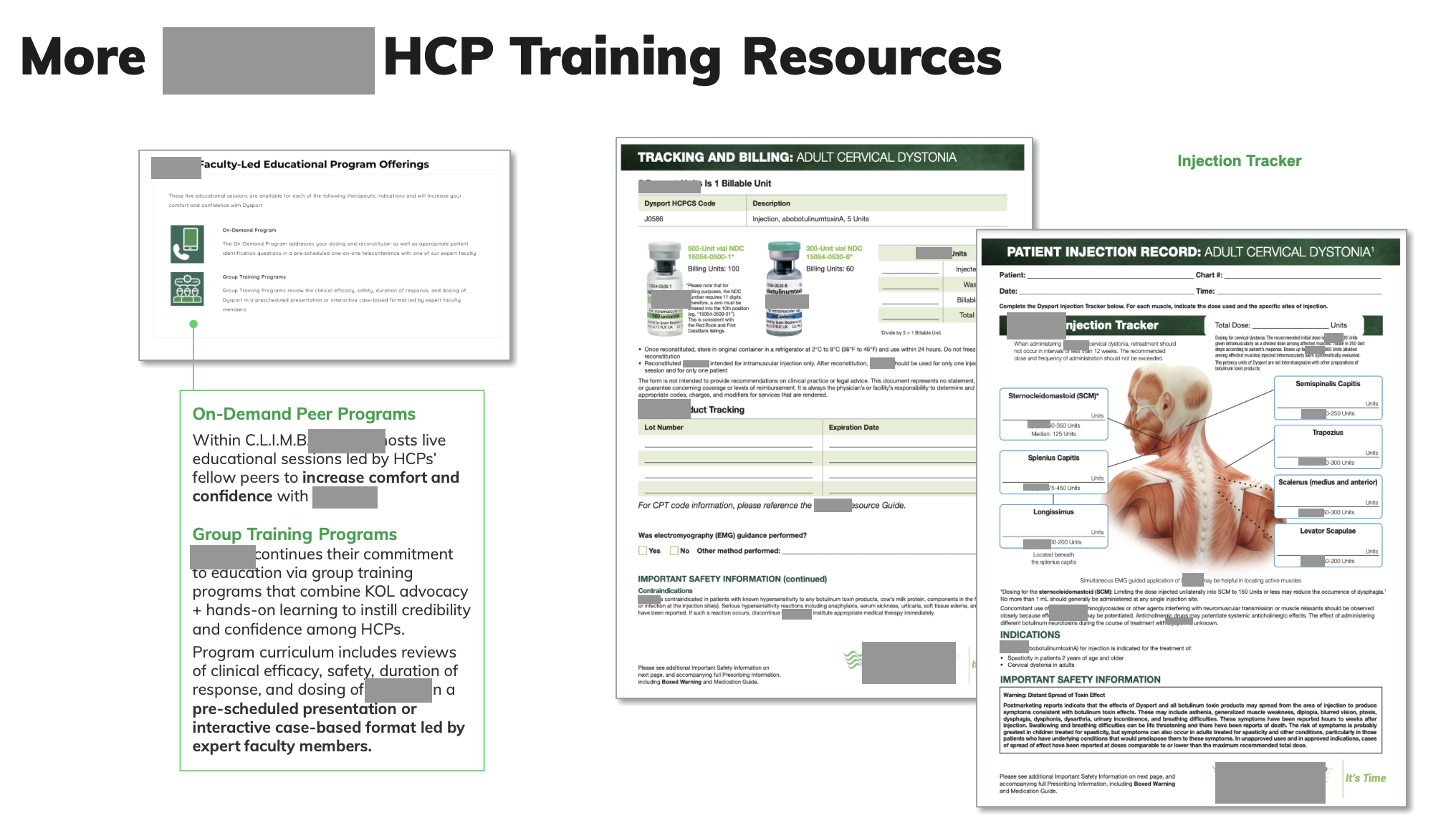 Training resources infographic