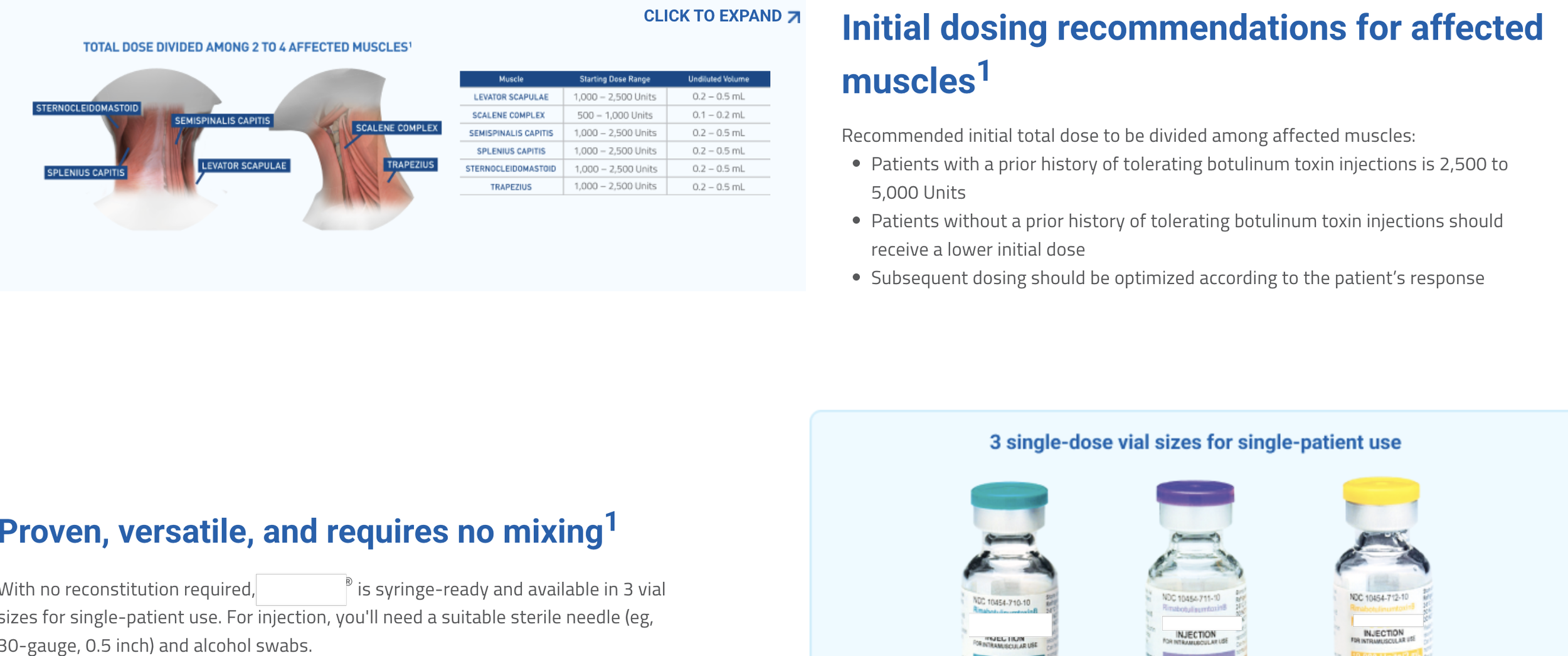 Myobloc medical information and infographics