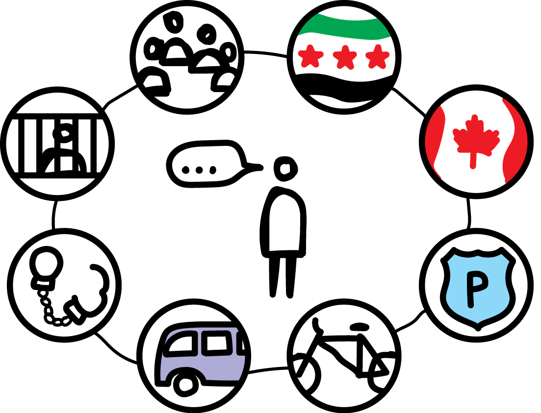 Hakim Sketchnote.png