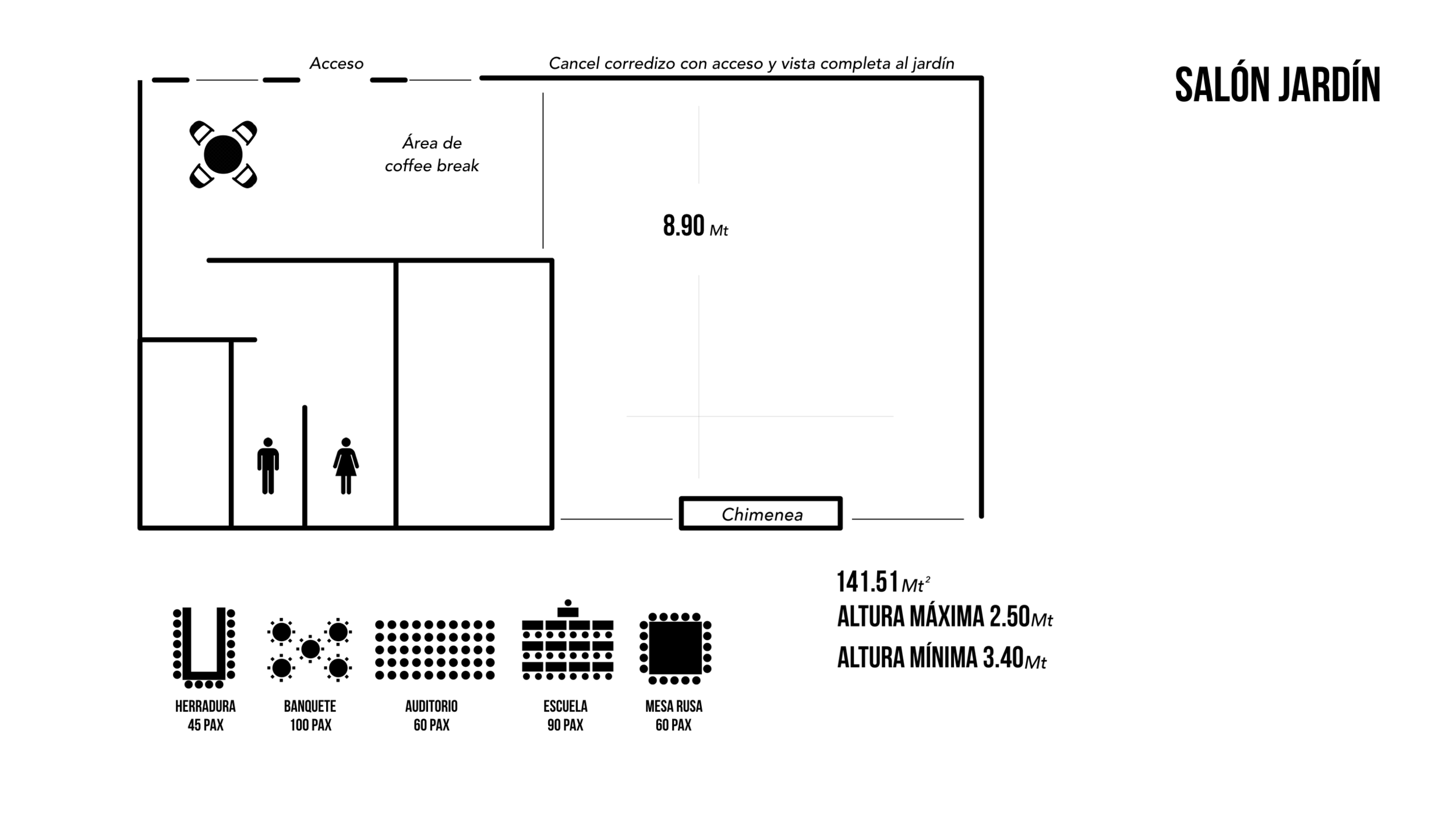 LAYOUT