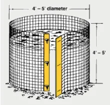 Simple Compost BIN
