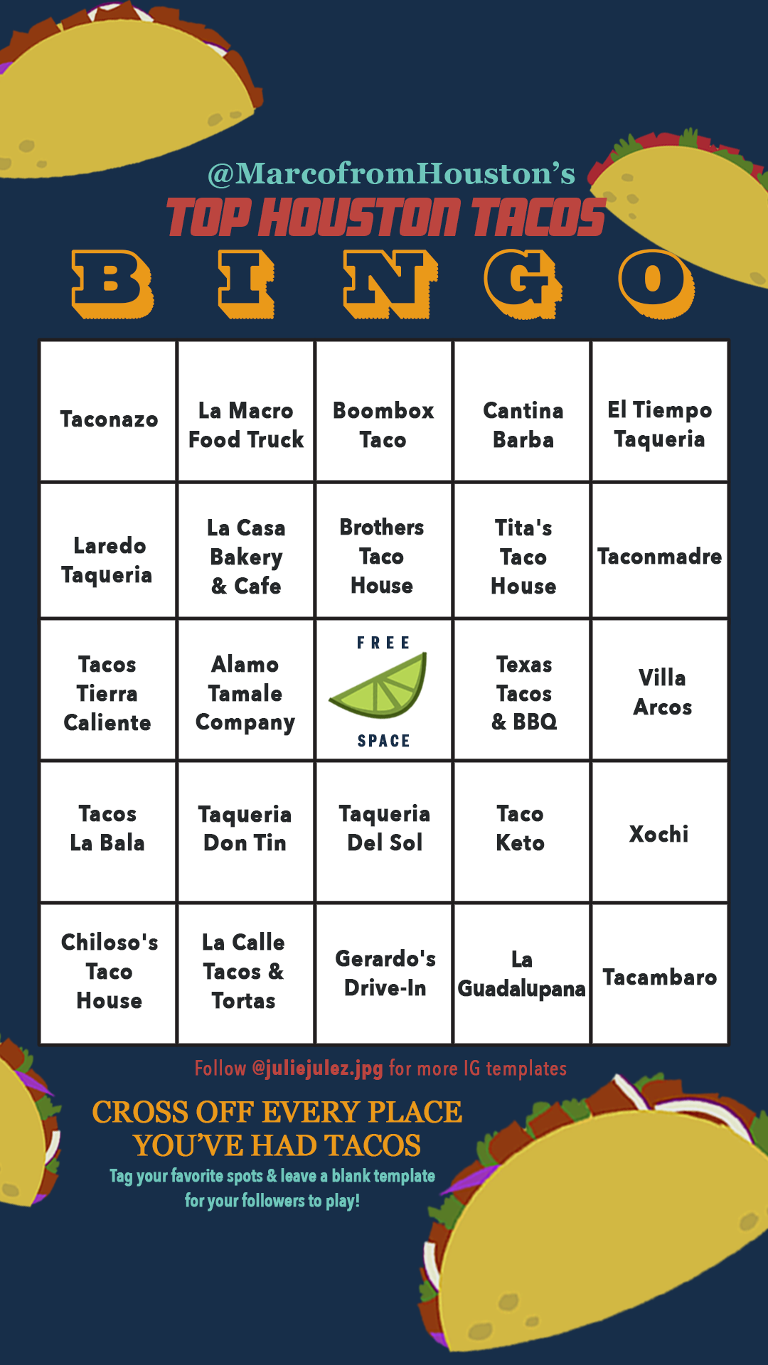 @MarcofromHouston's Top Houston Tacos