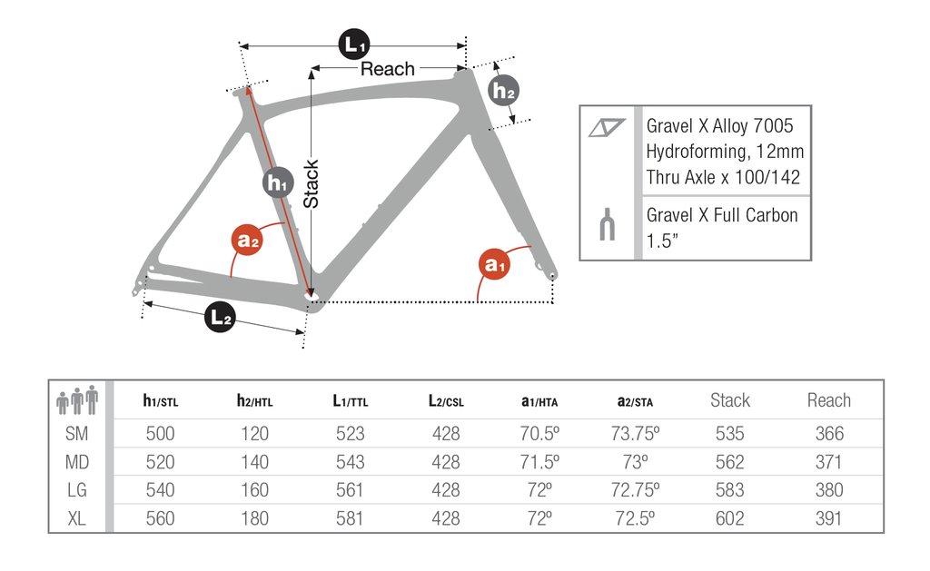 Bike geometry. Геометрия рамы гревел. Эндуранс велосипед геометрия рамы. Геометрия рамы гревел giant. Геометрия Эндуранс велосипеда.
