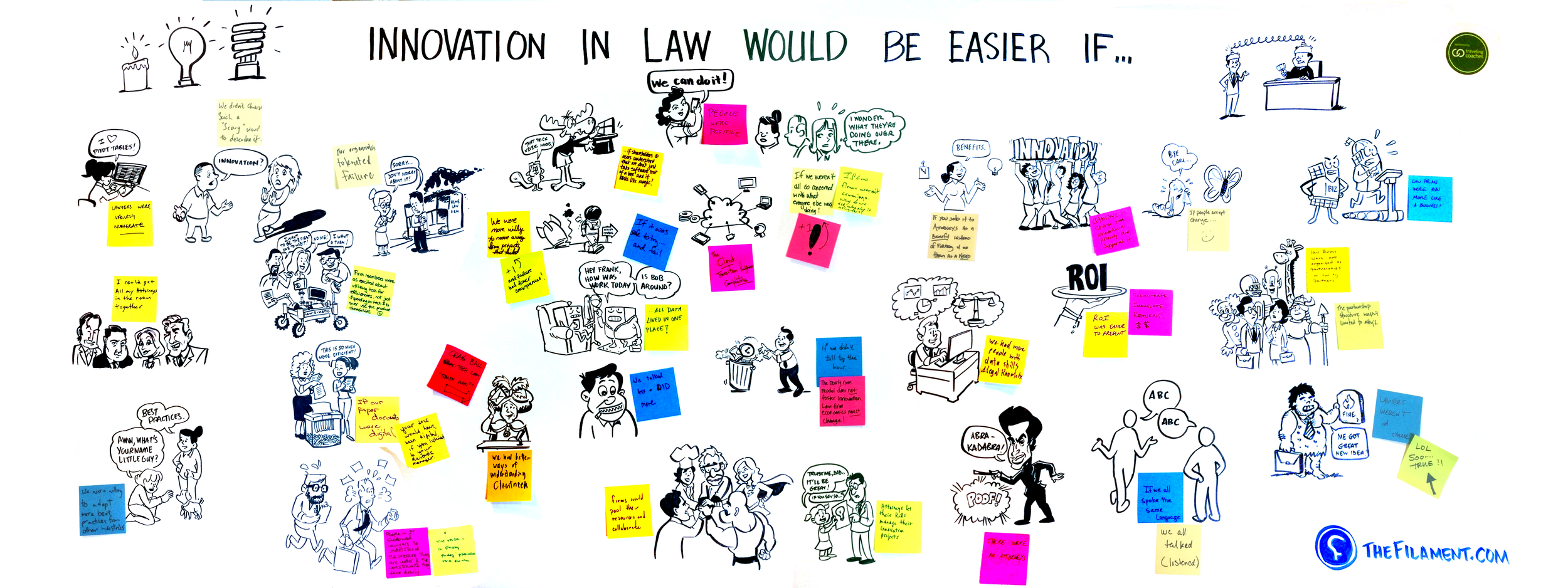 ILTA idea wall 2.png