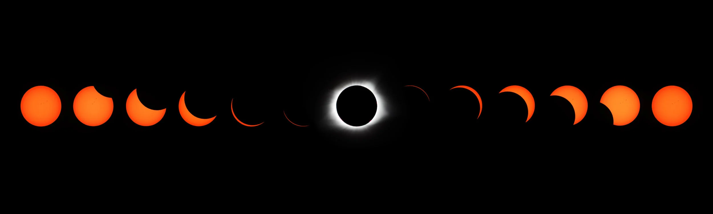 Total_Eclipse_Argentina_2020_Patagonia_FurtherPhotoExpeditions_PeterZelinka_Composite_v3_fixed copy.jpg