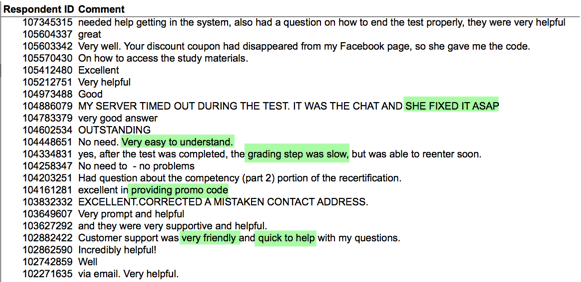 Customer Survey Analysis