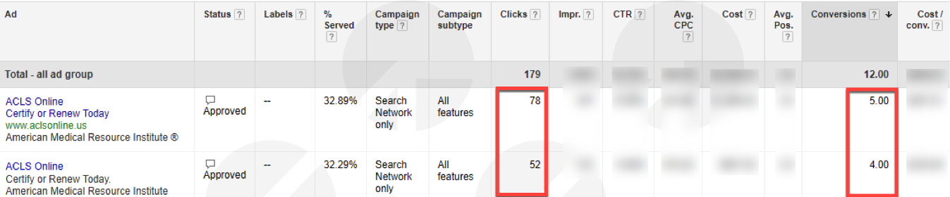 Image 9 - Example of A_B Testing in Google AdWord.png