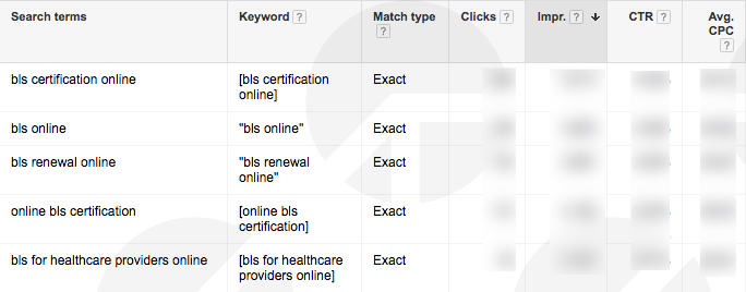 Image 4 - Example of Search Term Report in Google AdWords.png