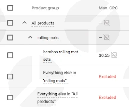 Google Shopping bid strategy: e xample of product type level bidding.