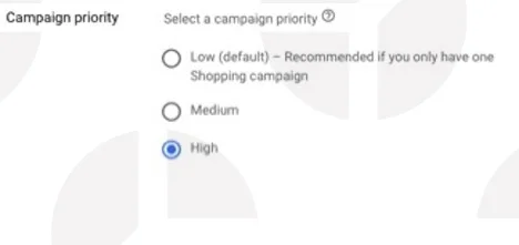 Google Shopping bid strategy: t hree Google Shopping campaign priority options.