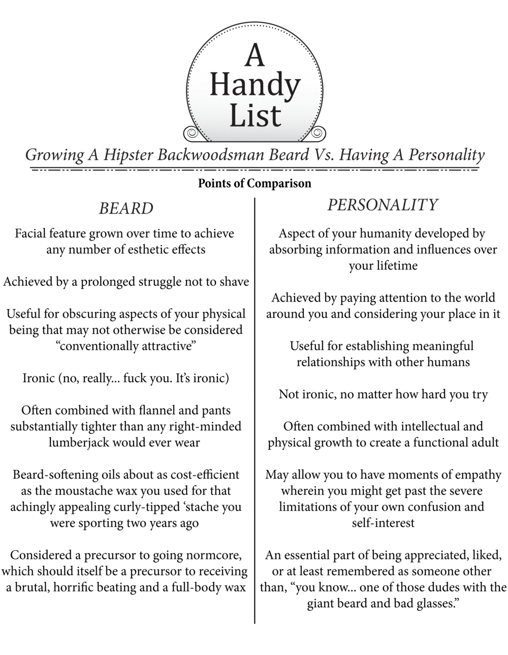 Giant Hipster Beard Vs. Having a personality