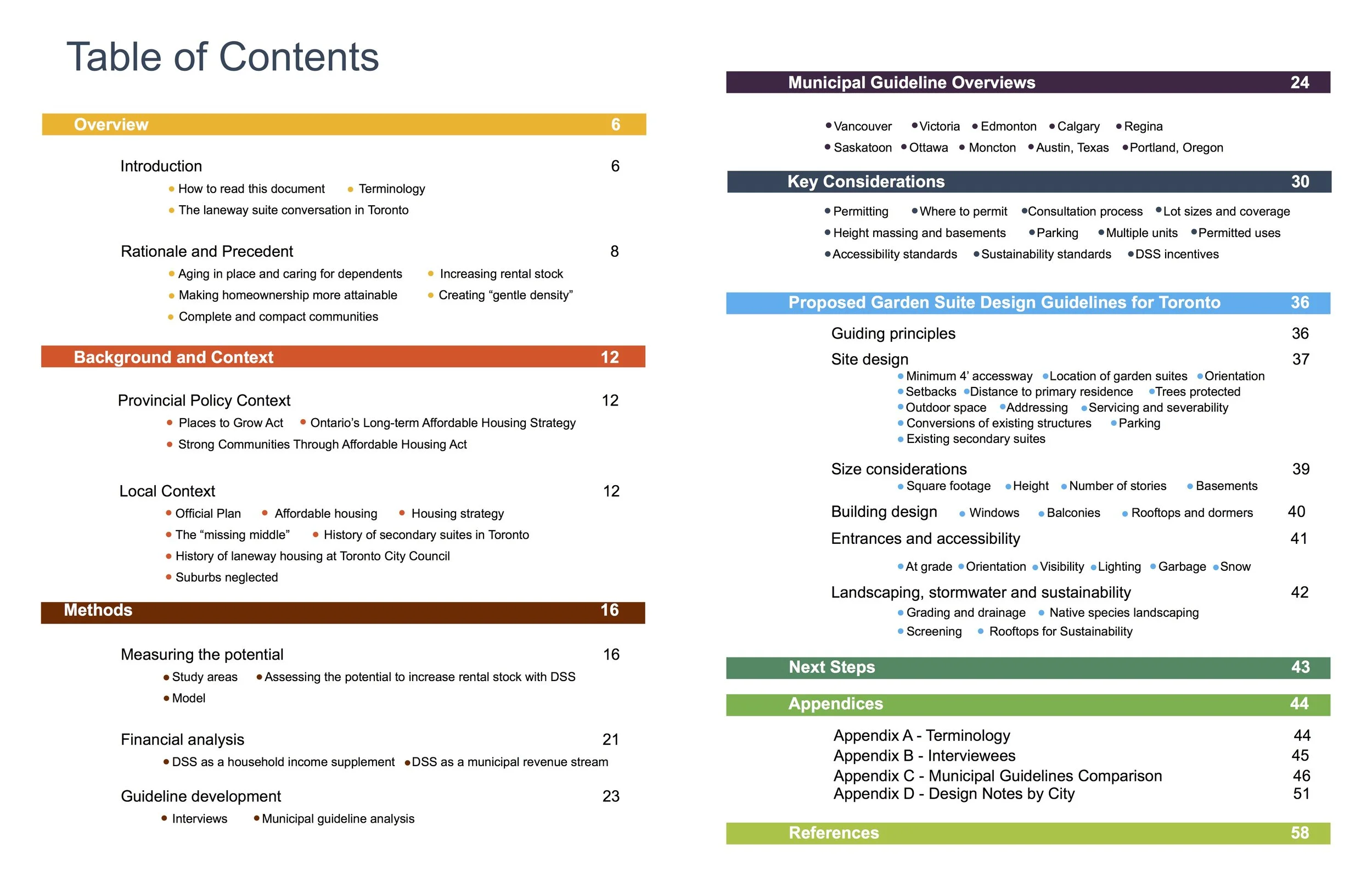 Contents page.jpg