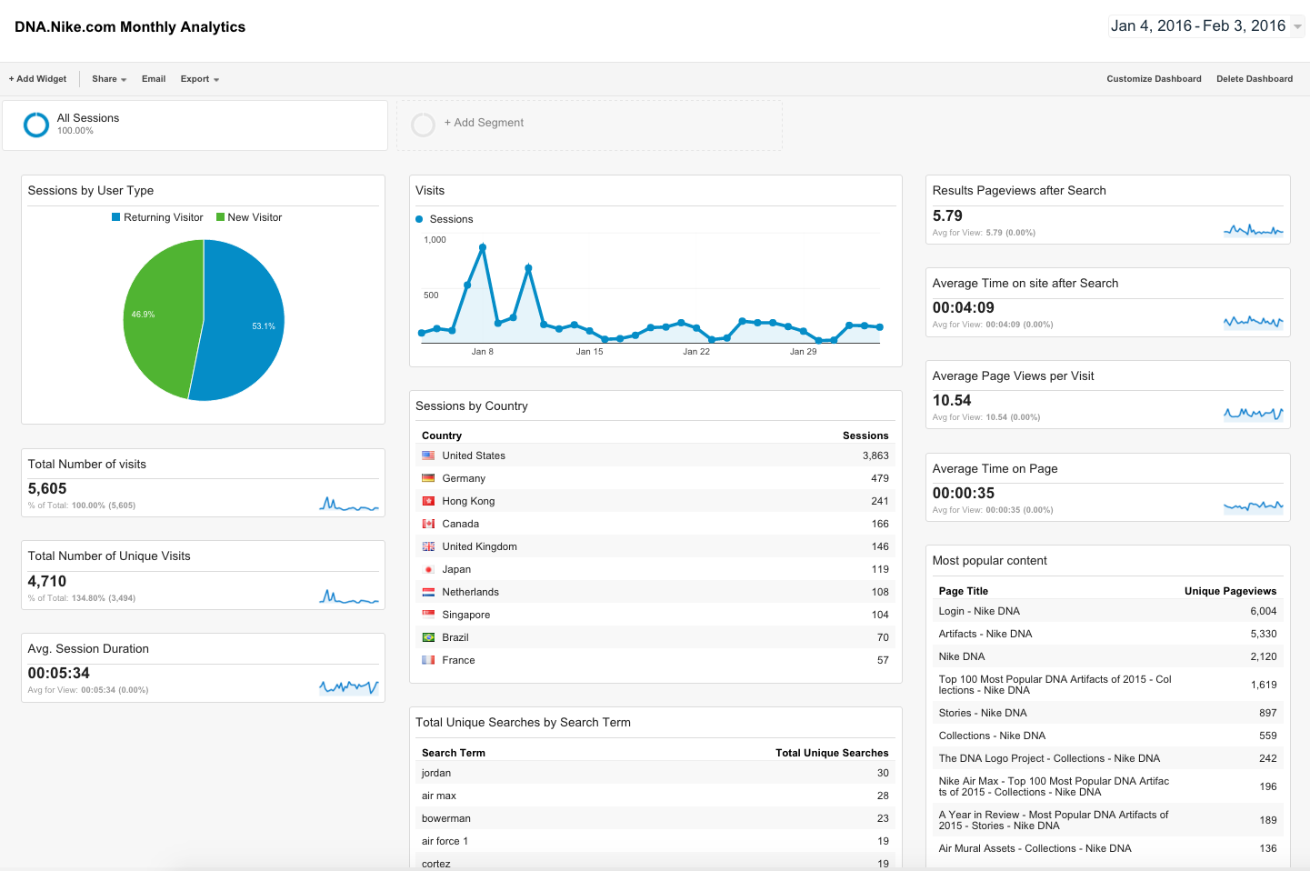 Screen Shot 2016-02-04 at 5.32.24 PM.png