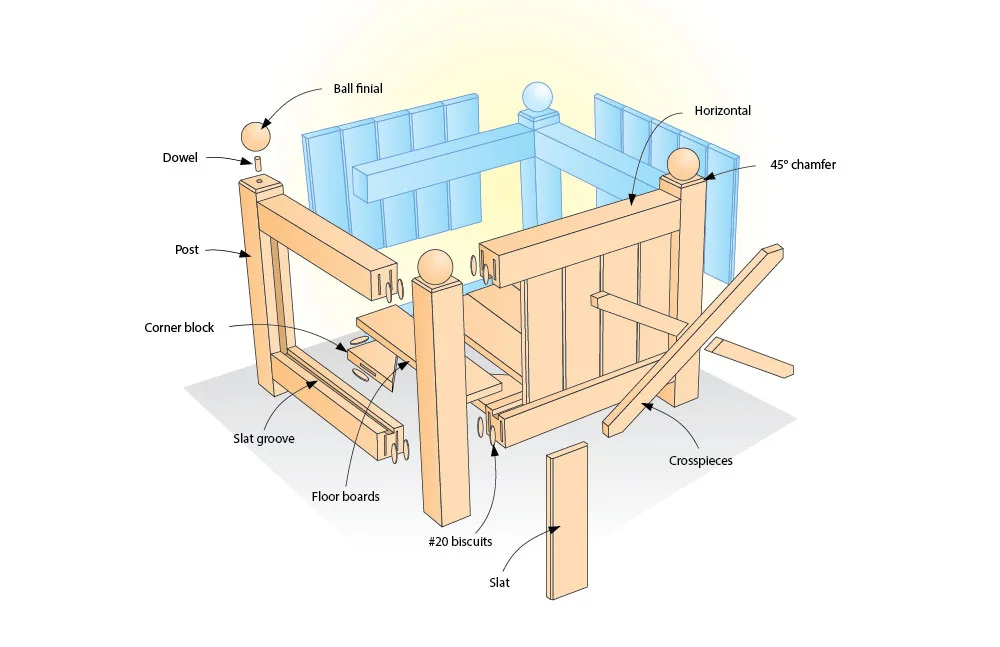 Кашпо из досок для уличных цветов своими руками схемы для начинающих