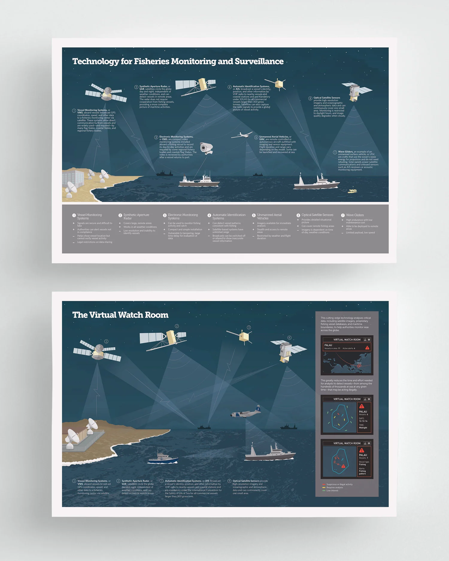 7Satellite-prints.jpg