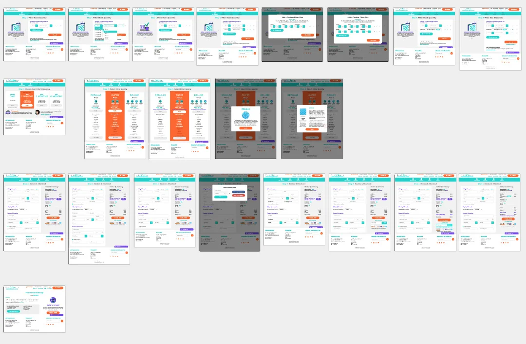 Checkout screens