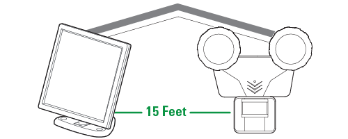 Distance-for-LU-SolarPanel.png