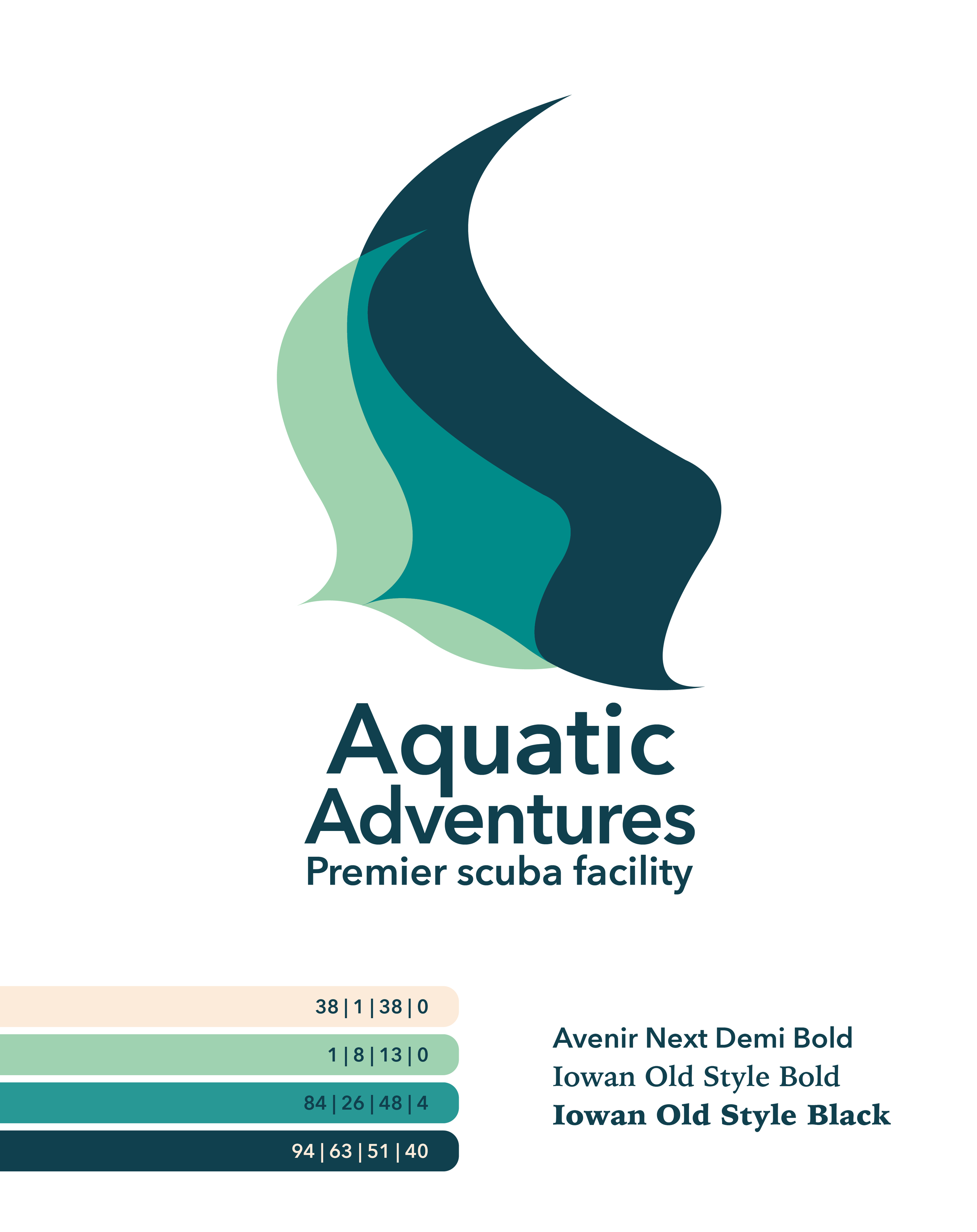 BRAND IDENTITY