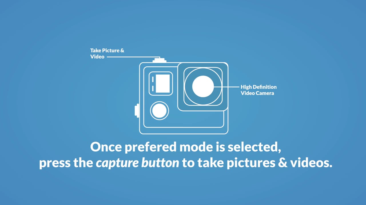 Capture & Share Instructional Video