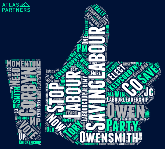 Key words from #SaveLabour tweets. Produced using Tagul: www.tagul.com