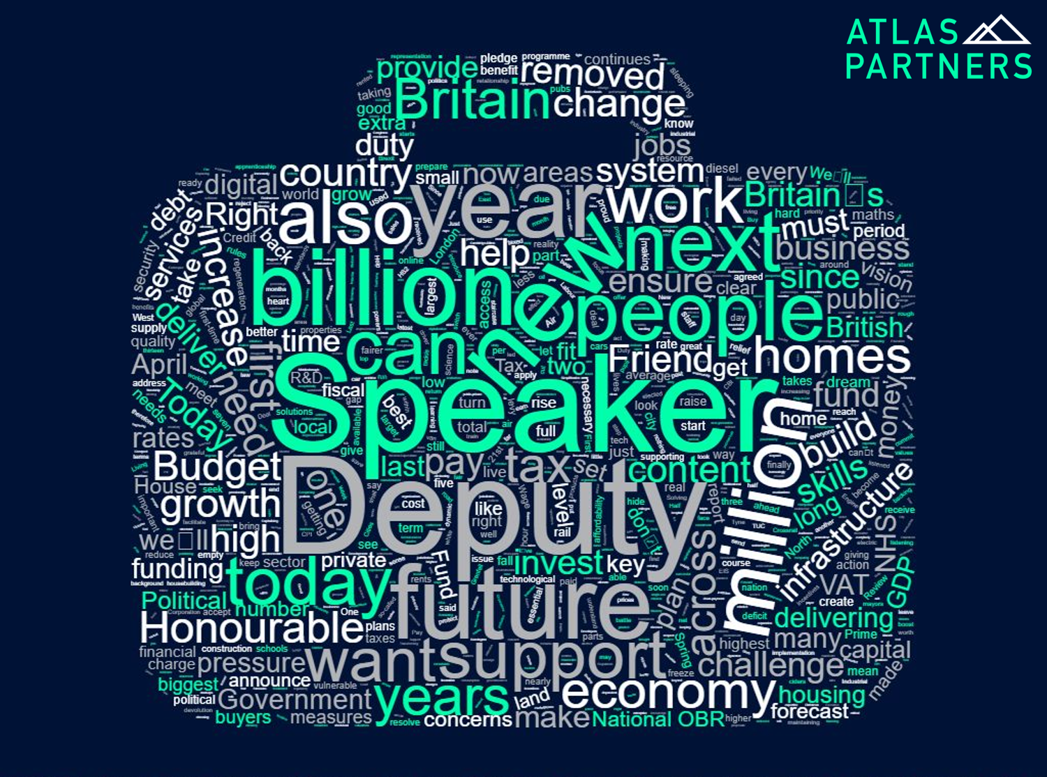 2017 Autumn Budget word cloud