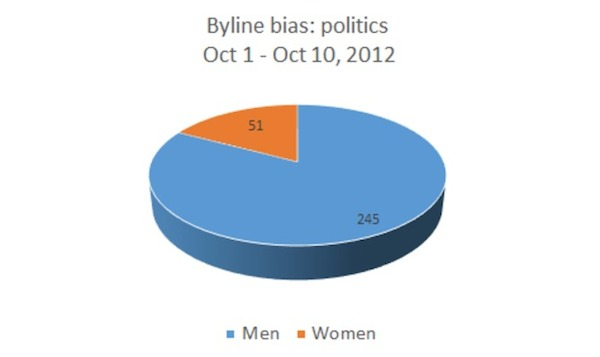 Chart 1.png