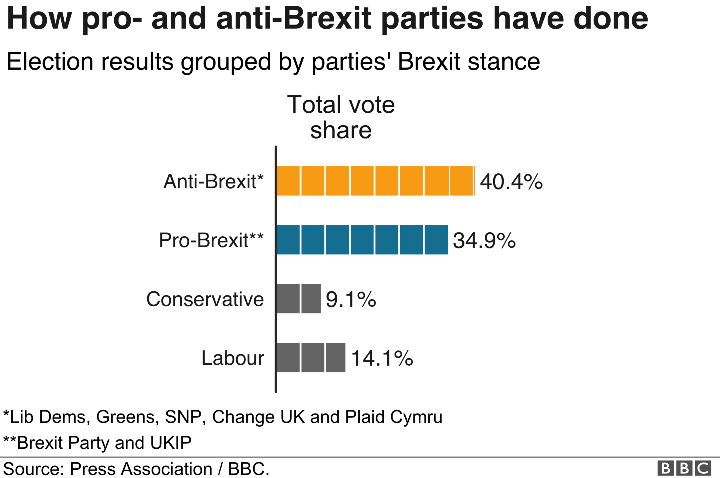 _107119627_brexit_pos-nc.png